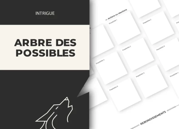 Arbre des possibles
