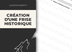 Frise chronologique